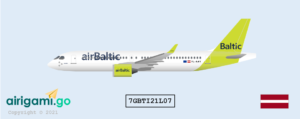 7G: Air Baltic (2019 c/s) - Airbus A220-300 [7GBTI21L07]